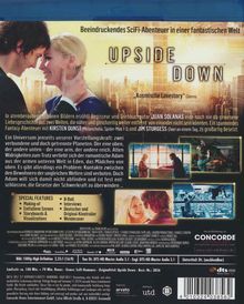 Upside Down (Blu-ray), Blu-ray Disc
