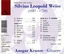 Silvius Leopold Weiss (1687-1750): Suiten in F &amp; a, CD