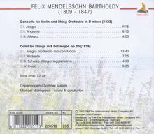 Felix Mendelssohn Bartholdy (1809-1847): Violinkonzert d-moll, CD