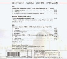 Copenhagen Klarinettentrio, CD