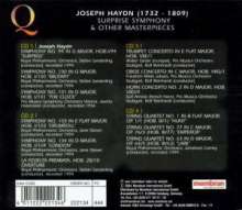 Joseph Haydn (1732-1809): Symphonien Nr.94,100,101,103,104, 4 CDs