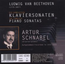 Ludwig van Beethoven (1770-1827): Klaviersonaten Nr.1-32, 10 CDs