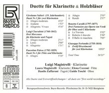 Luigi Magistrelli - Duette für Klarinette &amp; Bläser, CD