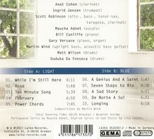 Martin Wind (geb. 1968): Light Blue, CD