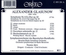 Alexander Glasunow (1865-1936): Symphonie Nr.8, CD