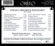 Johann Friedrich Reichardt (1752-1814): Lieder, CD