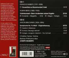 Joseph Keilberth dirigiert, 2 CDs