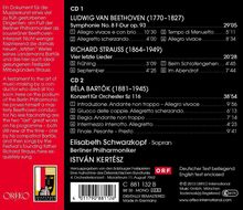 Ludwig van Beethoven (1770-1827): Symphonie Nr.8, 2 CDs