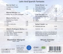 Maximilian Mangold - Latin and Spanisch Fantasies, CD