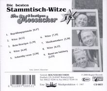 Rückansicht vergrößern