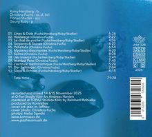 Romy Herzberg - b, Christina Fuchs - ss, cl, bcl, Florian Stadler - acc, Georg Ruby - p. Hintergrund in Blau mit Text.