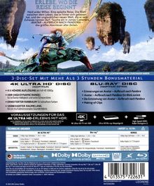 Erlebe, wo die Reise beginnt: Mensch auf fliegendem Tier, Schwebeinseln im Hintergrund. Informationen zu 4K UHD und Blu-ray.