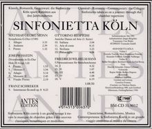 Sinfonietta Köln, CD