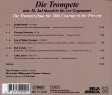 Pierre Kremer spielt Trompetenkonzerte, CD