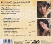 8. Lions-Preisträgerkonzert, CD