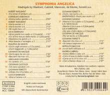 Symphonia Angelica (Flandern 1585), CD
