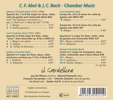 Carl Friedrich Abel (1723-1787): Kammermusik, CD