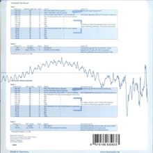 Trackability Test Record (180g), LP