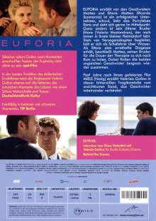 Euforia (OmU), DVD