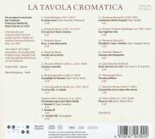 La Tavola Cromatica - Musik für Gambe aus dem 17.Jh., CD