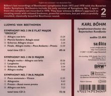 Karl Böhm dirigiert, 2 CDs
