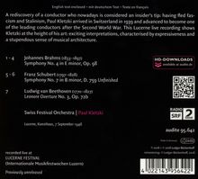 Paul Kletzki - Lucerne Festival, CD