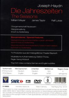 Joseph Haydn (1732-1809): Die Jahreszeiten, DVD