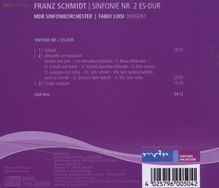 Franz Schmidt (1874-1939): Symphonie Nr.2, CD