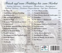 Frisch auf vom Frühling bis zum Herbst, CD