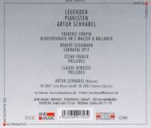 Artur Schnabel spielt Klaviersonaten, 2 CDs