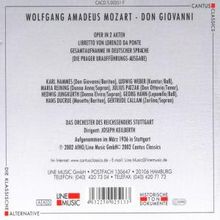 Wolfgang Amadeus Mozart (1756-1791): Don Giovanni (in dt.Spr.), 2 CDs