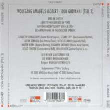 Wolfgang Amadeus Mozart (1756-1791): Don Giovanni (2.Teil), 2 CDs