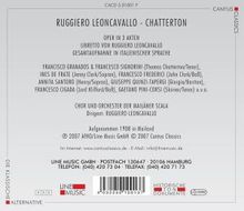 Ruggero Leoncavallo (1857-1919): Chatterton, 2 CDs