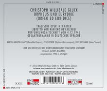 Christoph Willibald Gluck (1714-1787): Orpheus &amp; Eurydike (in deutscher Sprache), 2 CDs