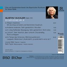 Gustav Mahler, Symphonie Nr. 2: Satzbeschreibungen und Interpret:innen sowie Dauerangaben. BR klassik Logo oben rechts.