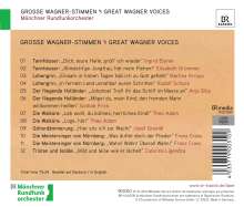 Große Wagner-Stimmen, CD