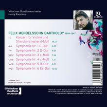 Felix Mendelssohn Bartholdy (1809-1847): Streichersymphonien Nr.1-6, CD
