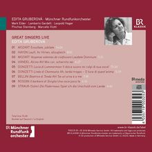 Edita Gruberova - Live-Aufnahmen mit dem Münchner Rundfunkorchester, CD
