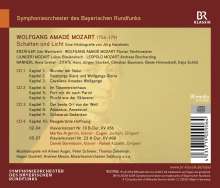 Wolfgang Amadeus Mozart - Schatten und Licht (Eine Hörbiografie von Jörg Handstein), 4 CDs