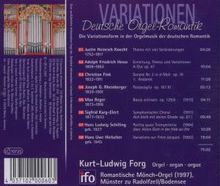 Karl-Ludwig Forg - Variationen, CD