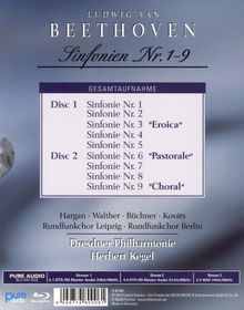Ludwig van Beethoven (1770-1827): Symphonien Nr.1-9, 2 Blu-ray Audio