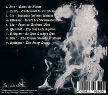 1. Fire - Raise the Flame  
2. Earth - Condemned to Putrid Soil  
3. Air - Invisible Infinite Shields  
4. Wasser - Kraft des Bewusstseins  
5. Liv - Föret av Verdens Blod  
6. Mankind - The Parasite Spawn  
7. Religion - As Man Created God  
8. War - The Divine Beauty of Blood  
9. Epilogue - The Fiery Grave  
Unten schwarzes Logo mit Baum. Rechts ein Barcode.