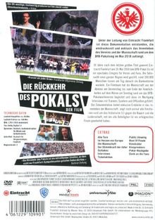 Die Rückkehr des Pokals - Der Film, DVD