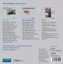 Rückansicht vergrößern
