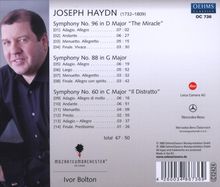 Joseph Haydn (1732-1809): Symphonien Nr.60,88,96, CD
