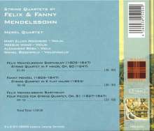 Fanny Mendelssohn-Hensel (1805-1847): Streichquartett in Es, CD