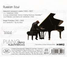 Alexander Lokshin (1920-1987): Klavierwerke, CD