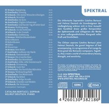 Titel und Zeiten von 30 Liedern. Rechts Text über Catalina Bertucci und Helmut Deutsch. "SPEKTRAL" als Logo oben rechts.