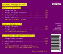 Ludwig van Beethoven (1770-1827): Klaviersonaten Nr.11 &amp; 24, CD