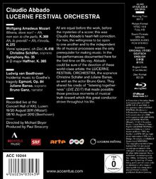 Claudio Abbado  &amp; Lucerne Festival Orchestra, Blu-ray Disc